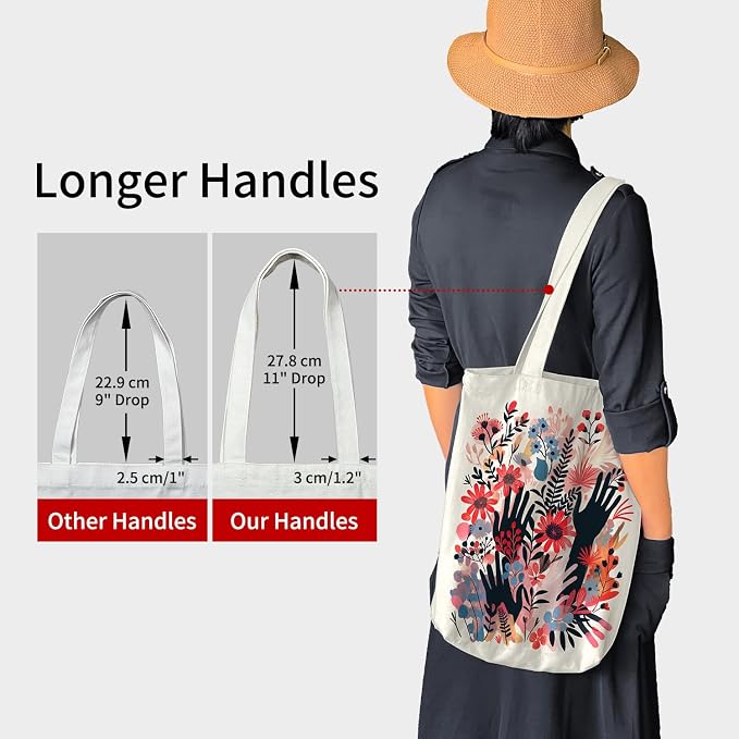 itgowisa Canvas Tote Bag for Women, Tote Bag with Zipper Inner Pocket, Zippered Canvas Bag for Shopping Work Grocery Everyday - Image 5