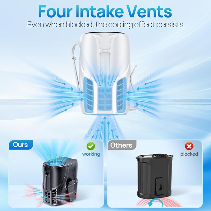 Portable Personal Waist Fan& Neck Fan, 14000RPM Brushless Motor, 40H Runtime Rechargeable, 6-Speed Quiet Operation, Clip-On Personal Body Cooling for Camping/Worksites/Outdoor - Image 5