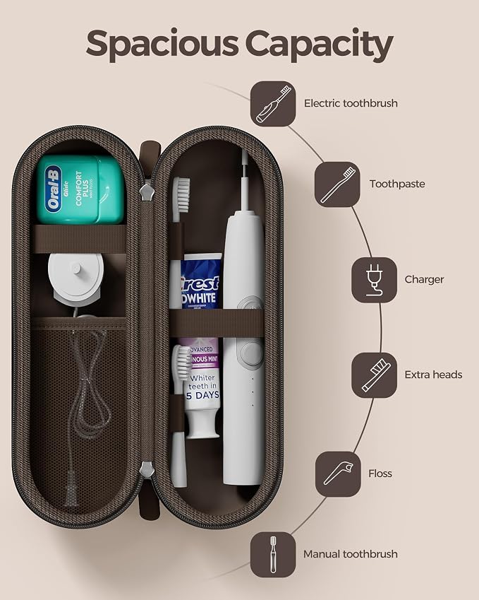 ProCase Electric Toothbrush Travel Case for Oral-B & Philips Sonicare -L | Hard Travel Case for Oral-B 1000/1500/5000/7000/9600 & iO 7/8/9, Philips Sonicare 4100/5100/5300, Fits Full-Size Brushes - Image 4