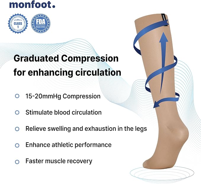 MONFOOT Men's/Women's 3Pairs Compression Socks 15-20mmHg Better Circulation | Support socks with graduated compression, a non-slip cuff, and moisture-wicking control for nurses, athletes, travelers - Image 4