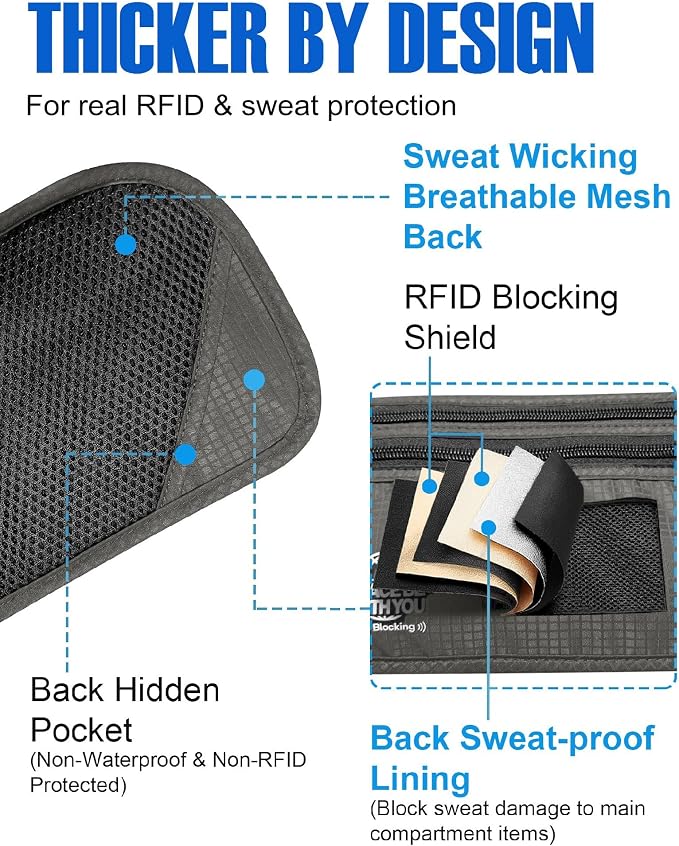 Money Belt for Travel, Passport Holder, RFID Blocking, Sweat-Proof, Gray | 3rd Gen Hidden Waist Wallet Anti Theft to Protect Cash, Credit Cards and Documents Under-Clothes for Men & Women, Bamneat - Image 5