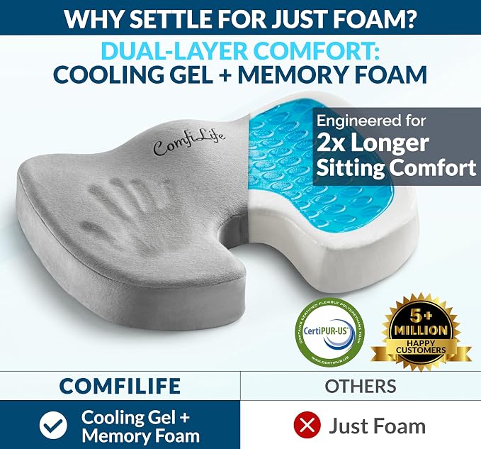 ComfiLife Doctor Recommended Seat Cushion - Premium Gel & Memory Foam Office Chair, Car Seat, Lifting Cushion - Chair Cushions for Back & Sciatica Relief - Seat Cushions for Office & Desk (Gray) - Image 2