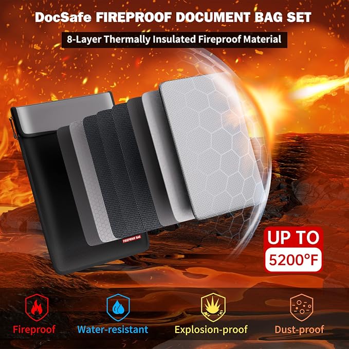 DocSafe Fireproof Document Bag (5200℉) with Fireproof Organizer Travel Case,Heat Insulated Fire＆Water Resistant 8 Layers Safe Money Bag Storage for Important Documents,Cash,Power Bank,Valuables,Black - Image 2