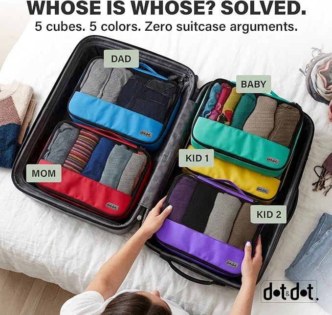 Large Packing Cubes for Travel - 5pc Packing Cubes for Suitcases - Lightweight Luggage Organizer Bags (Non-Compression) - Image 3