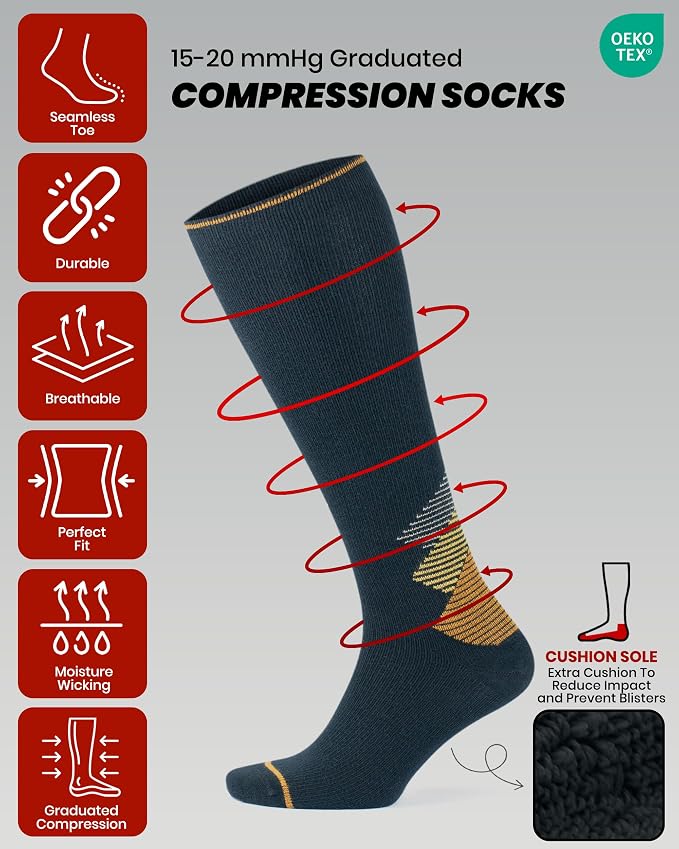 GoWith 15-20 mmHg Merino Wool Compression Socks, Thermal Travel Socks, Cushioned Knee High Hiking Socks for Men/Women - Image 4