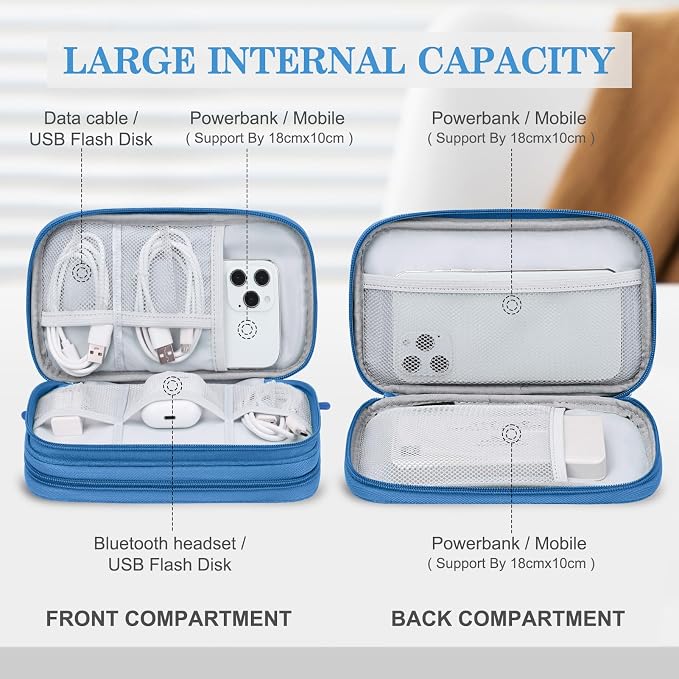 FYY Electronic Organizer, Travel Tech Pouch Bag, Medium, Cyan | Wrist Strap, Waterproof, Double Layers Portable Electronics Travel Carrying Case for Cord, Charger, Daily Business Trips Use - Image 3