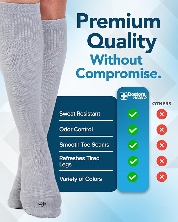 Doctor's Select® Bamboo Viscose Light Compression Socks for Women & Men - 3 Pairs, 8-15 mmHg Compression Socks, Knee High - Image 4