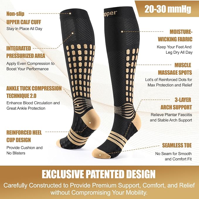 NEENCA Professional Compression Socks for Women Men Circulation, 20-30 mmHg | Copper Infused Fiber, Patented Massage Dots Design, Medical Sock for Pain Relief, Swelling, Nurse, Travel, Flight, Daily Wear - Image 2