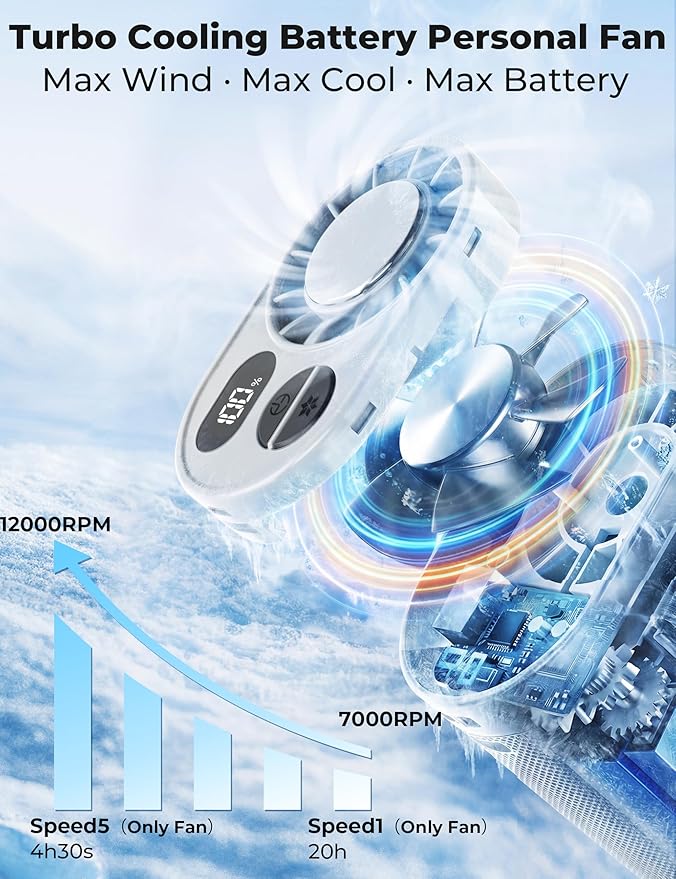 Portable Waist Fan with Ice Cooling, Instant Chill to 50℉, Mother Father Day Gifts for Mom Dad, Belt Clip Fan for Blue Collar Travel Camping Essentials, 12000RPM Cool Gadgets for Men Women 2026 - Image 3