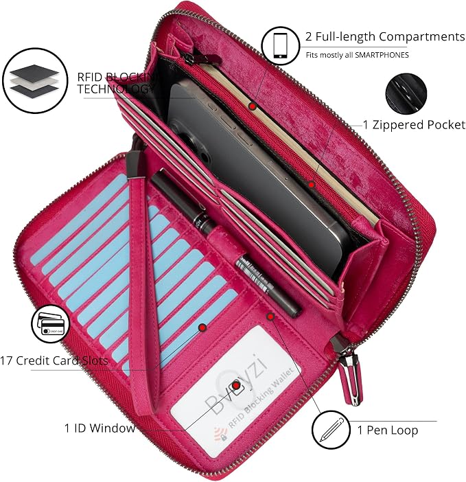Bveyzi Women RFID Blocking Wallet Leather Zip Around Phone Clutch Large Capacity Ladies Travel Purse Wristlet - Image 2