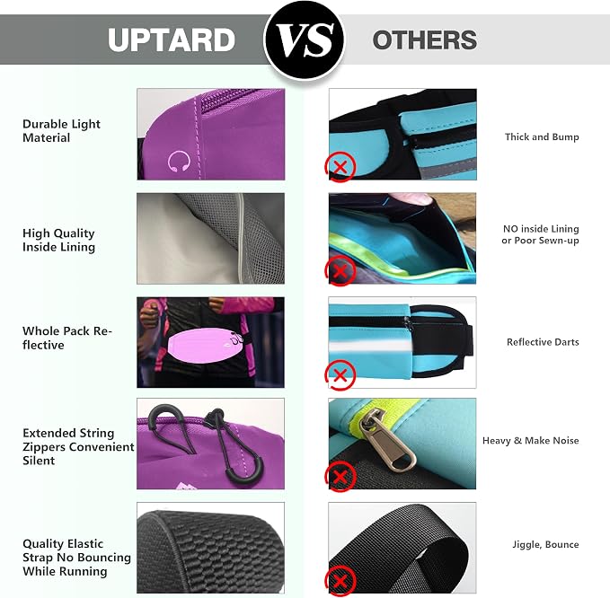Running Fanny Pack Whole Bag Reflective, Running belt for Women &Men,Sweatproof Phone Holder Workout, Running Waist Pack (purple) - Image 6