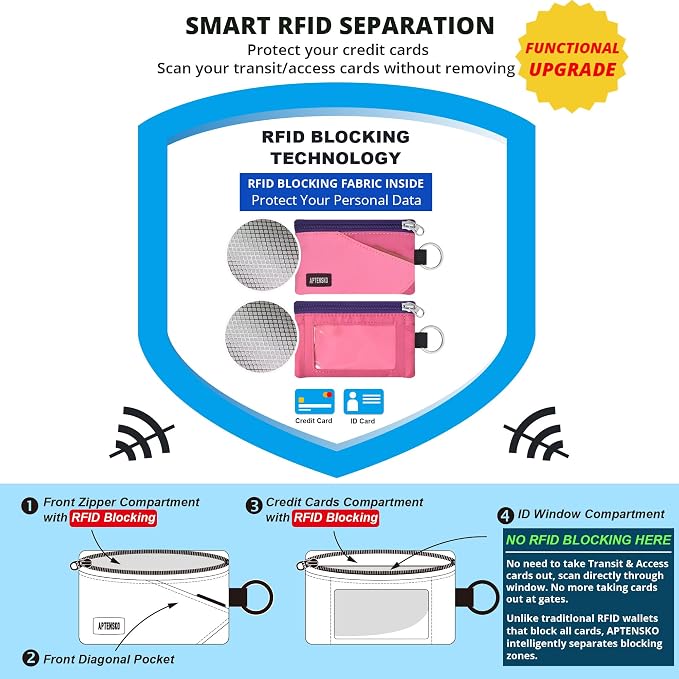RFID Blocking Travel Wallet with Adjustable Lanyard, Small Nylon Zipper Pouch and Badge Holder for ID, Credit Cards, Cash, Keys, Commuters (Pink+RosePink) - Image 7