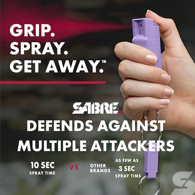 SABRE Personal Safety Kit with Pepper Spray and 2-in-1 Personal Alarm with LED Light, 0.54 fl oz, 25 Bursts,130dB Alarm, Audible Up to 1,250 Feet - Image 4