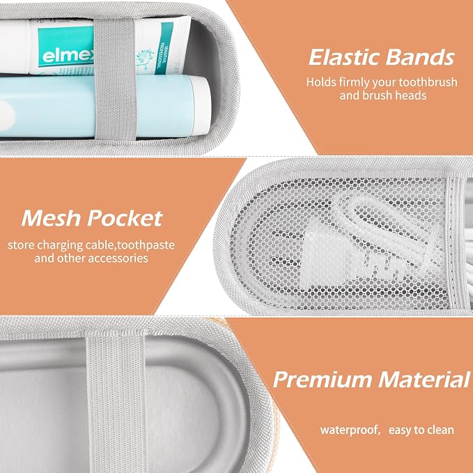 Toothbrush Travel Case for Oral B/Oral-B Pro 1000 1500 5000 7000 & Philips Sonicare 4100 1100 5300 5100 6100/iO Electric Toothbrush, Hard Protective Storage Bag (Gold case with toothbrush cap) - Image 4