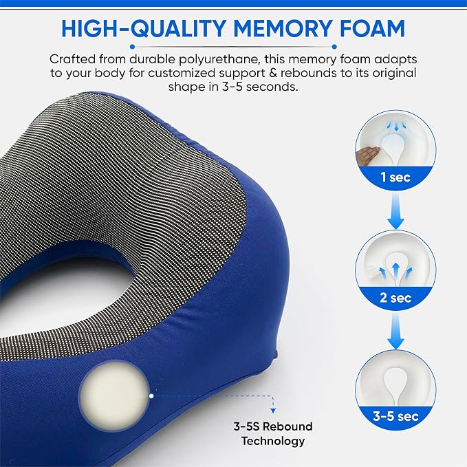 W.S. Sells Travel Neck Pillows for Airplanes - Pure Memory Foam with Ergonomic Design & Breathable Fabric - Travel Pillows for Airplanes & Cars - Set of Travel Essentials with Sleep Mask & Ear Plugs - Image 3