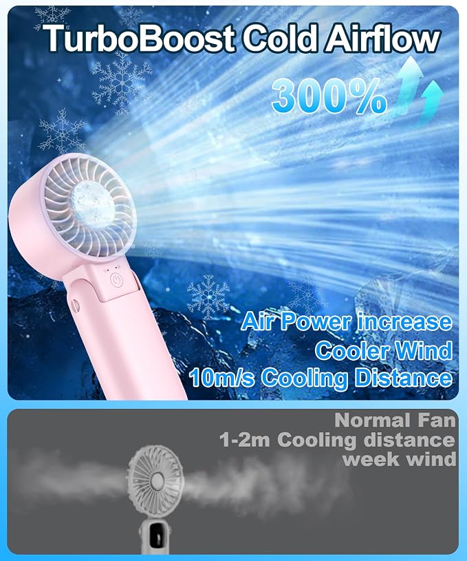 Portable Handheld Turbo Fan with LED Display - Turbocharged 32ft Cooling, Long-lasting 5 Speeds 4oz Lightweight, USB Rechargeable Mini Personal Hand Held Fan Gift for Women Men Travel, Office, Makeup - Image 3