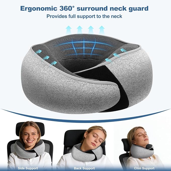 Memory Foam Travel Neck Pillow – Ergonomic Airplane Pillow with 360° Head Support | Includes Eye Mask & Ear Plugs | Ultra Portable Neck Pillow Airplane for Flights & Cars(Black) - Image 7