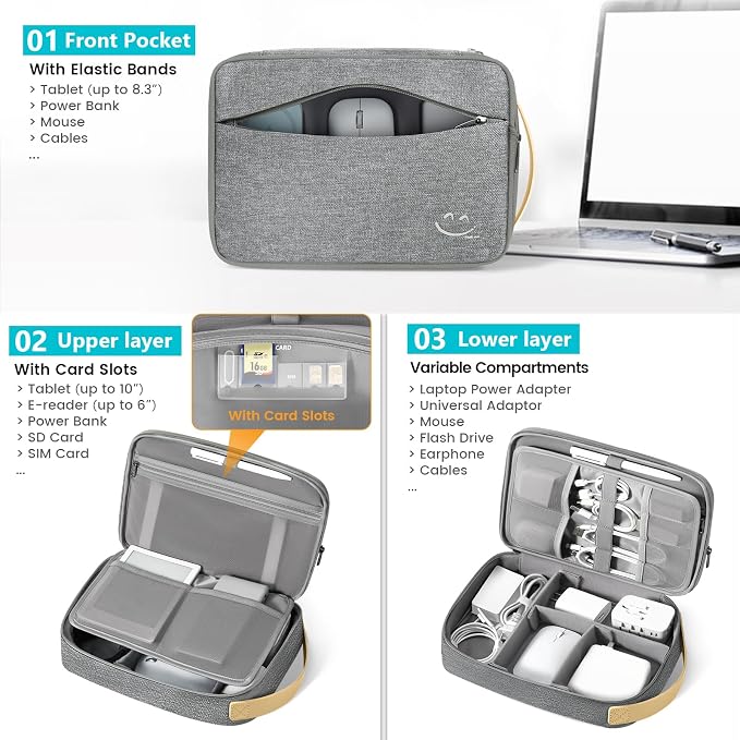 Travelkin Cord Organizer Travel, Cable Organizer For Electronic Accessories | Expandable electronics organizer,Charger organizer case, Large capacity travel case for Card,Usbs, travel essentials - Image 3