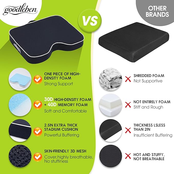 Stadium Cushion with Dual-Layer Foam (30D Support + 40D Memory), High Elasticity & Breathable, Waterproof Thick Bleacher Pad for Long Games, Portable for Outdoor Indoor Seating - Image 3