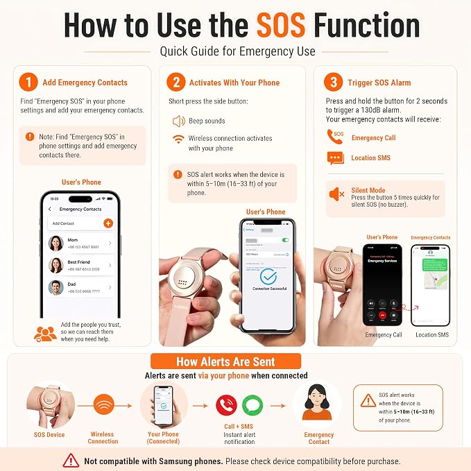 Personal Alarm with 130dB Siren, Rechargeable Wearable SOS Safety Device One-Key Panic Button Smart Emergency Alarm Sends Calls and Texts to Your Phone for Women Elderly Kids (Rose Gold) - Image 7