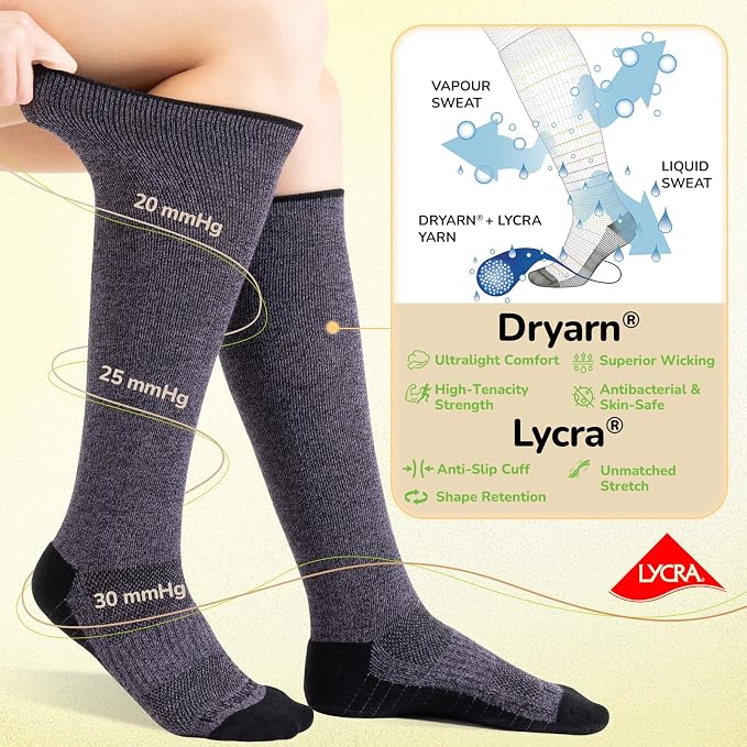 Merino Wool Compression Socks for Women & Men, 20-30 mmHg Knee High Dryarn Socks for Flying, Travel - Image 5