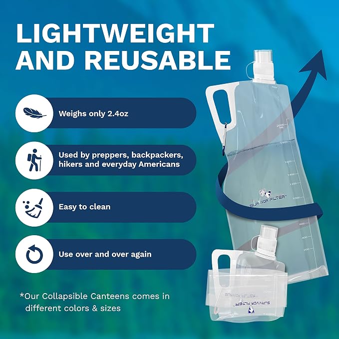 Survivor Filter Clear Collapsible Water Bottles - Travel, Hiking, Foldable, BPA-Free - 2 x - Image 5