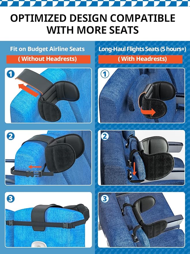 SARISUN Travel Pillow with Chin Strap for Different Seats, Stable Support | Seat Strap System, Fits with/out headrests Seats, Stop Head Bobbing, 3D Eye Mask Airplane Pillow for Long Flight, Mottle Blue - Image 3