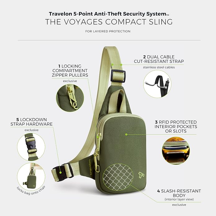 Travelon Anti-Theft The Voyages Compact Sling - Image 4