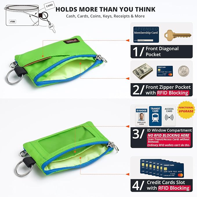 RFID Blocking Travel Wallet with Adjustable Lanyard, Small Nylon Zipper Pouch and Badge Holder for ID, Credit Cards, Cash, Keys, Commuters (Green) - Image 6