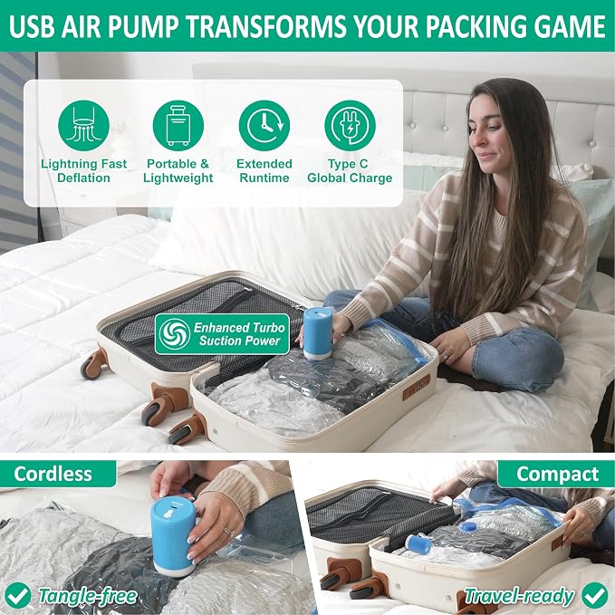 Cozy Essential Travel Vacuum Storage Bags with Rechargeable Cordless USB Pump, Space Saver Bags for Luggage, Suitcase, Carry-On, for Clothes, Blankets, Bedding & Seasonal Storage,6 Combo - Image 4