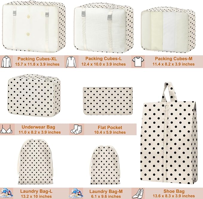 Packing Cubes for Travel - 8 Set Luggage Organizer Bags for Family, Mesh Breathable Packing Cubes for Suitcases Durable Travel Essentials Bags Set - Image 2