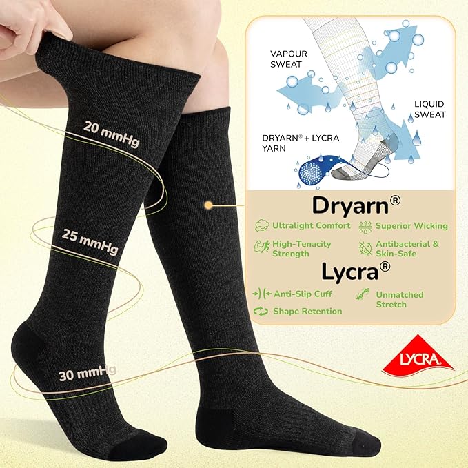 Merino Wool Compression Socks for Women & Men, 20-30 mmHg Knee High Dryarn Socks for Flying, Travel - Image 5