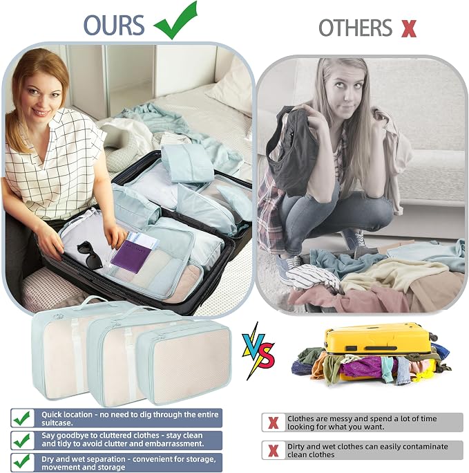 10 Pcs Set Packing Cubes - Travel Packing Organizers, Expandable Suitcase Organizer, Luggage Organizer Bags - Image 5