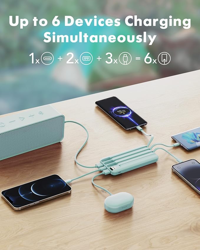 charmast 10000mAh Power Bank Portable Charger with 4 Built-in Cables | Reinforced for Durability,6 Outputs,3A Fast Charge,LED Display,TSA Compliant,Travel Must-Have,for Commuter,College Student - Image 3