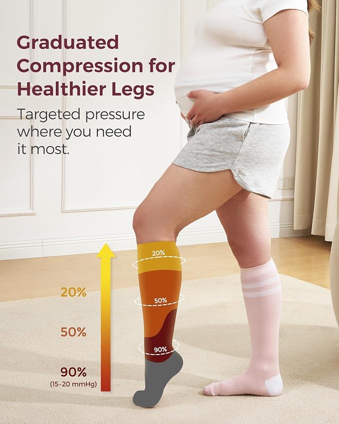 Momcozy Compression Socks for Women Wide Calf, 15-20mmHg Knee High Support Socks for Pregnancy, Nurses, Flying, Travel - Image 4