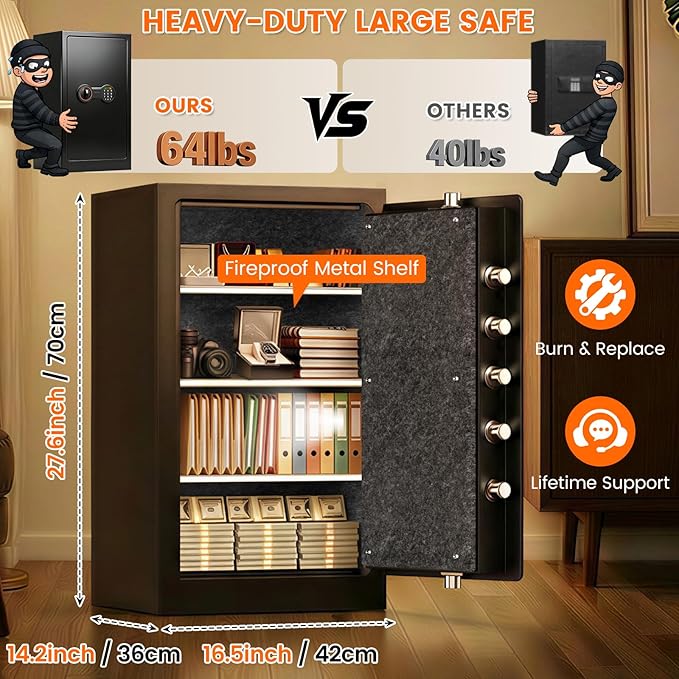 35-Min 1700°F Fireproof Safe for Home Documents, 27.6" Tall Large Safe Box | 64LBS Heavy-Duty Safe with Alarm System and Sensor LED Light, Fire Safe for Office Security - Image 3