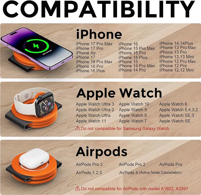 HICOBER 3-in-1 Wireless Charging Station for iPhone, Watch, AirPods, Orange | Charge 3 devices at once, foldable, case-friendly and ready for travel - Image 6
