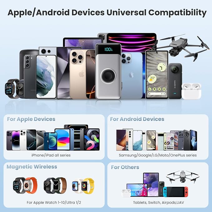 5-in-1 Portable Charger for iPhone,40800mAh Power Bank Built-in Retractable Cable and iWatch Charger,25W PD QC4.0 Fast Charging Battery Pack,Travel Essential Phone Charger for iPhone 17/16/15,Android - Image 6