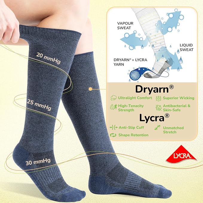 Merino Wool Compression Socks for Women & Men, 20-30 mmHg Knee High Dryarn Socks for Flying, Travel - Image 5