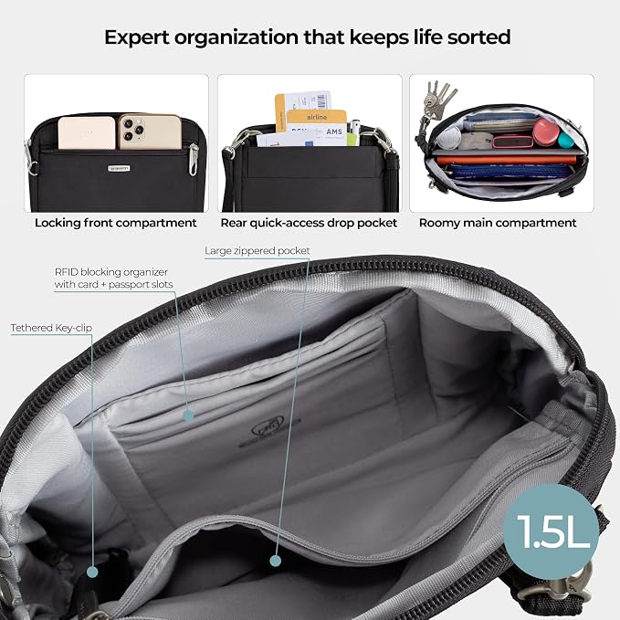 Travelon Anti-Theft Classic Convertible Crossbody & Waist Pack - Image 7