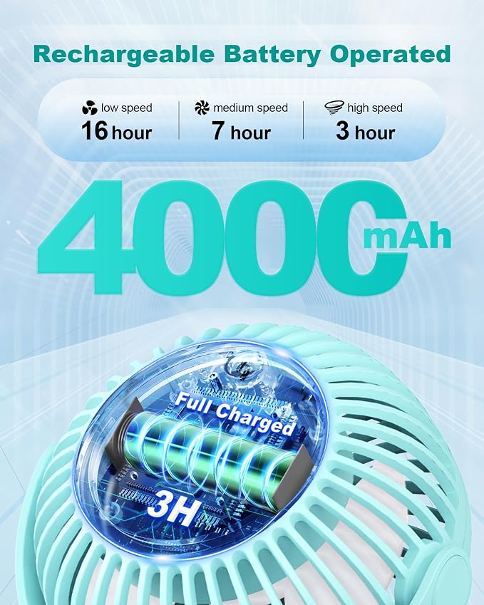 Coohea Clip on Stroller Fan, Rechargeable Long-Lasting Power Wind Fan, Blue | 4000mAh Battery Operated, 360° Rotatable Flexible Tripod, 3 Adjustable Speed, Portable Fan for Car Crib Backseat Beach Travel - Image 2