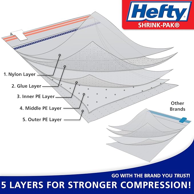 Hefty Shrink-Pak Vacuum Storage Bags - Space Saver for Under Bed Storage, Clothing and Comforters, Odor Resistant, 3X More Storage Space - 3 Large, 3 XL Bags - Image 2