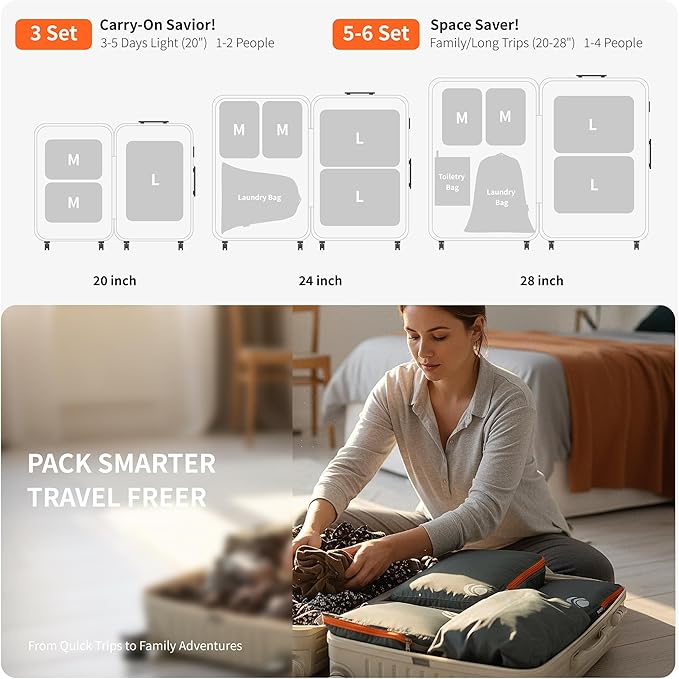 Cipway Compression Packing Cubes Set (Grey 6pcs) | Ultralight Travel Cube Organizers for Carry-On Luggage, Suitcase & Backpack Travel Essentials - Image 4