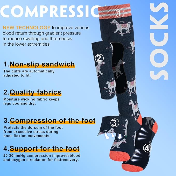 cerpite Compression Socks for Women & Men 6 Pairs Knee High Compression Socks 20-30 mmhg Best for Running,Nurse,Travel - Image 3