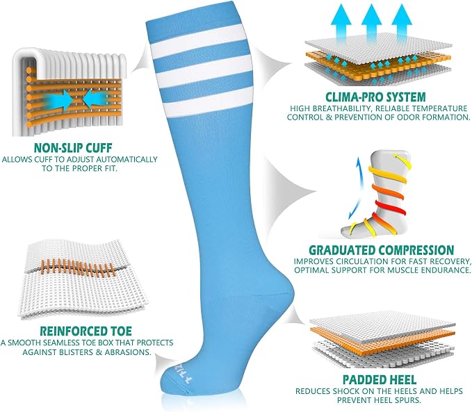 NEWZILL Medical Compression Socks for Women & Men, 20-30 mmHg Knee-High Support for Circulation, All-Day Comfort for Work Travel Running Cycling and Fitness - Image 4
