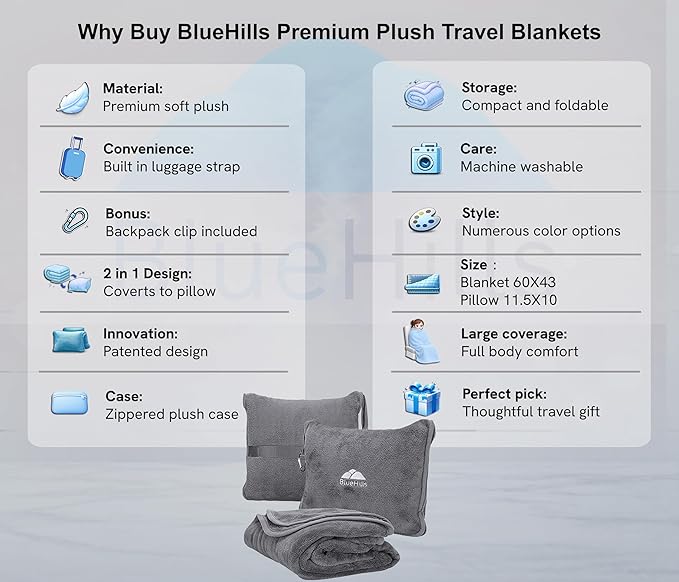 BlueHills Premium Soft 2-Pack Travel Blanket Pillows for Two - Gray Grey | Travel Blanket Set for Two, Hand Luggage Belt & Backpack Clip, Lightweight & Compact for Long Flights, Comfort Plane Pillows - Image 2