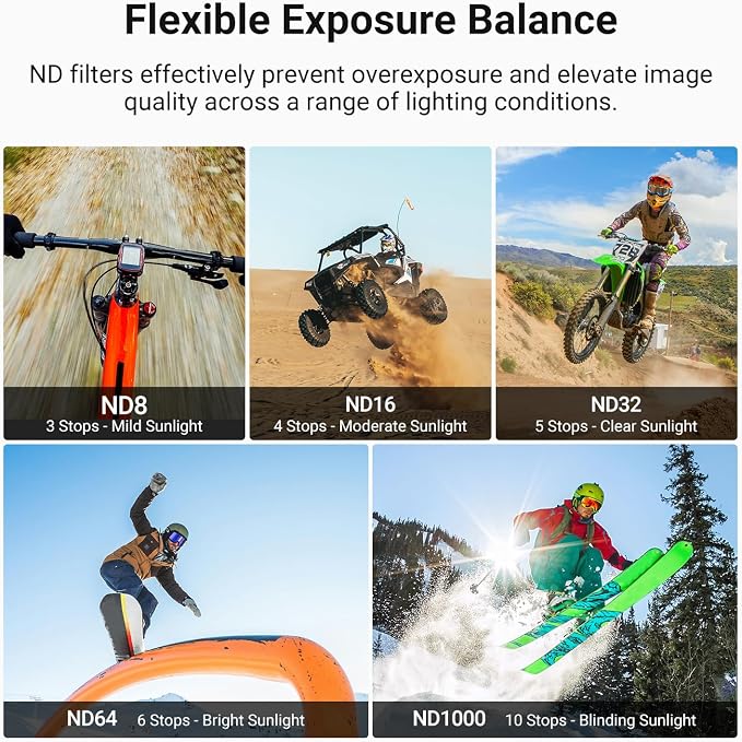 NEEWER CPL + ND Filter Set Compatible with DJI Osmo Action 6 Only, ND8/16/32/64/1000 Adjustable Circular Polarizing Filters, Lens Polarizer, Screw On Multicoated Action Camera Accessories, FL-B101 - Image 4