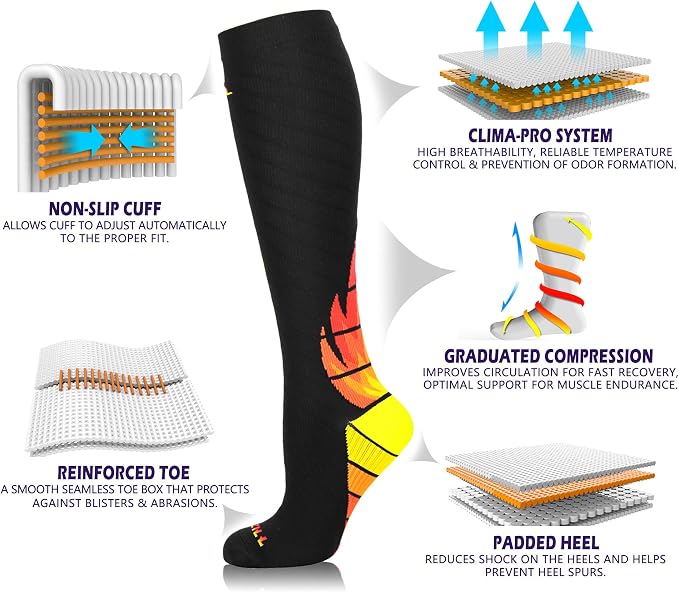 NEWZILL Medical Compression Socks for Women & Men, 20-30 mmHg Knee-High Support for Circulation, All-Day Comfort for Work Travel Running Cycling and Fitness - Image 3