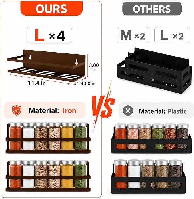 SMRCAD 4 Pack Metal Magnetic Spice Rack for Fridge – Heavy-Duty | Iron Construction, Rust-Resistant, Dust-Resistant, Fits Condiment Bottles, Includes Screws for Optional Wall Mount - Image 2