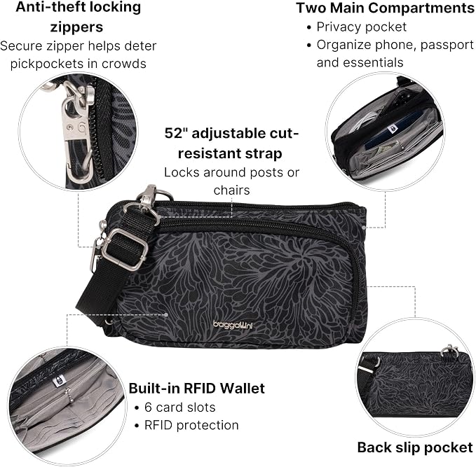 Baggallini Classic Anti-Theft Mini Wallet Crossbody - Image 4